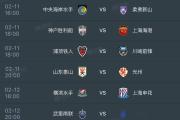华体会官方入口-中超劲旅备战亚冠，争夺荣耀尽展全力的简单介绍