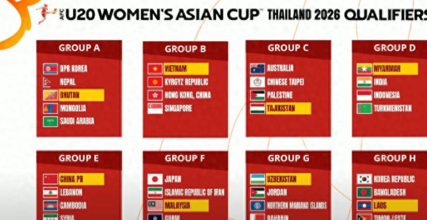 亚洲女足争锋赛谁能登顶？