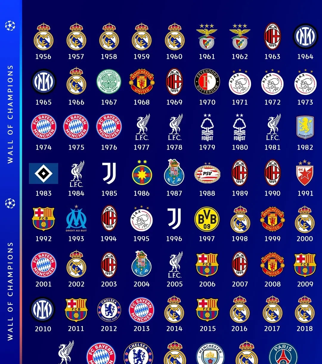 包含巴黎圣日耳曼在法甲联赛中取得胜利，继续领跑积分榜的词条